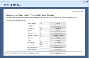 personnel on-board pc based